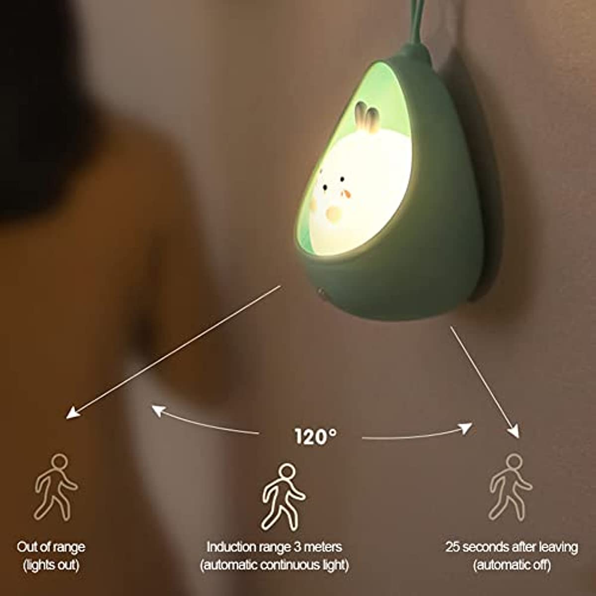 BunnyGlow - USB Rechargeable Animal Night Light with Motion Sensor
