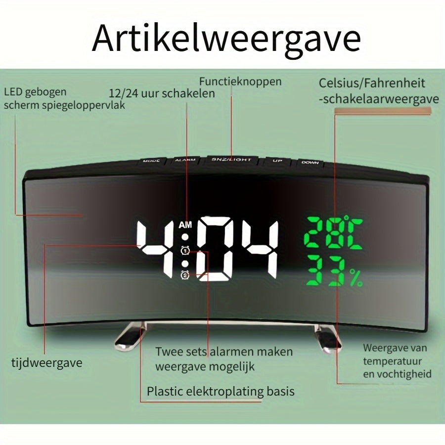 SmartClock - Multifunctional LED Alarm Clock with Temperature Display and USB Power Supply