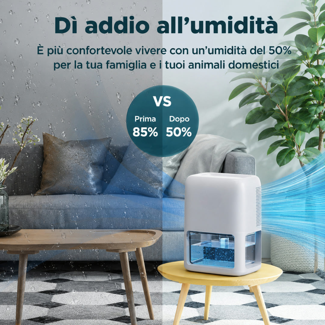 Silent Portable Cooling Dehumidifier for Room and Office