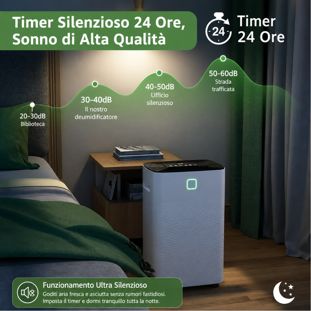 Silent Cooling Dehumidifier with Automatic Drain for Home