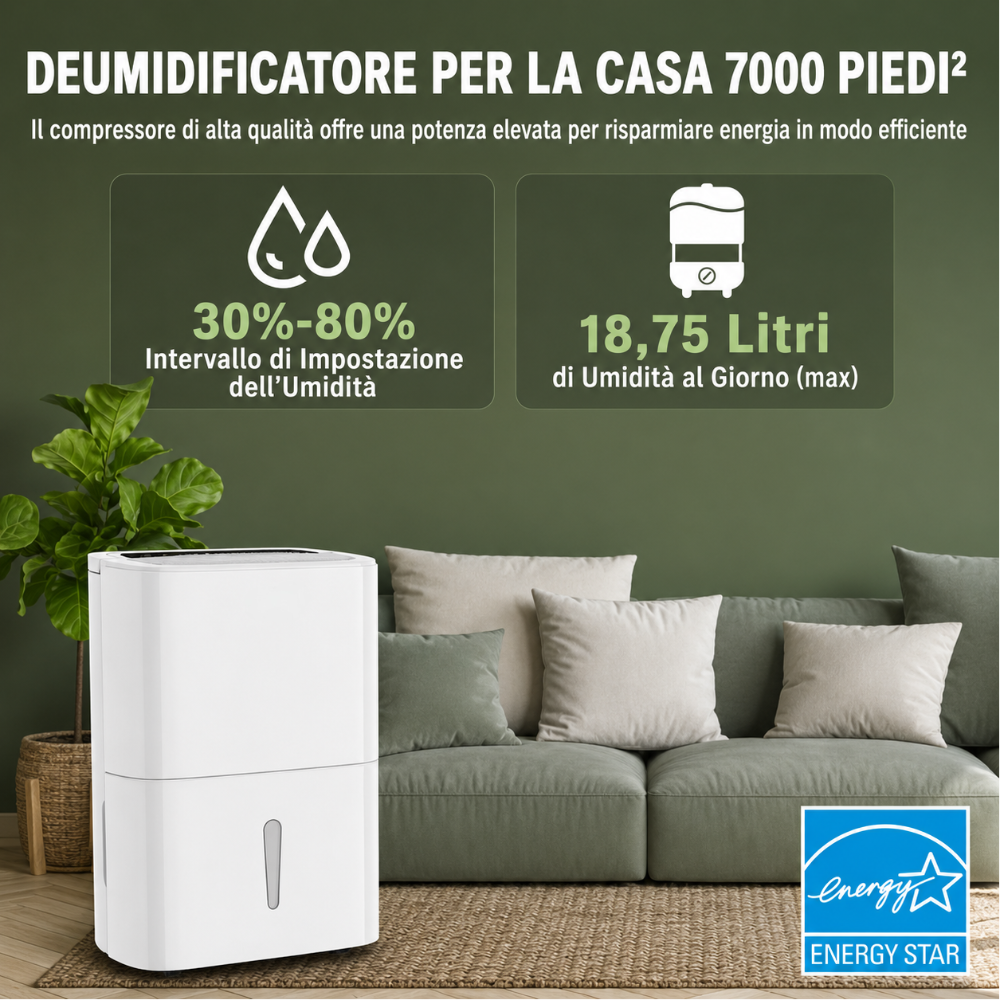 WiFi Cooling Dehumidifier for Large Spaces with Drainage