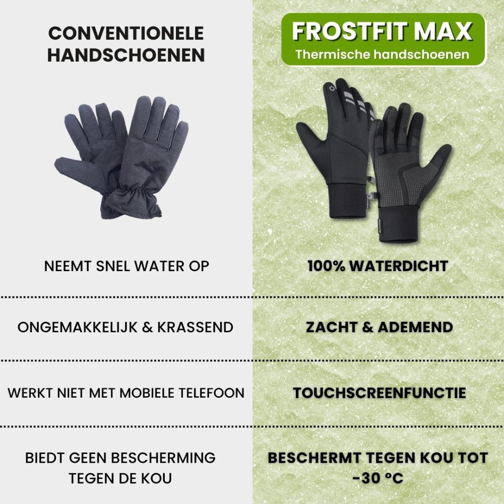 Handschoenen Winter Gebruik Touchscreen Grip