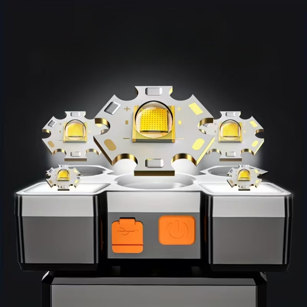 Lampada Frontale Hiking LED Ricaricabile USB Multimodale