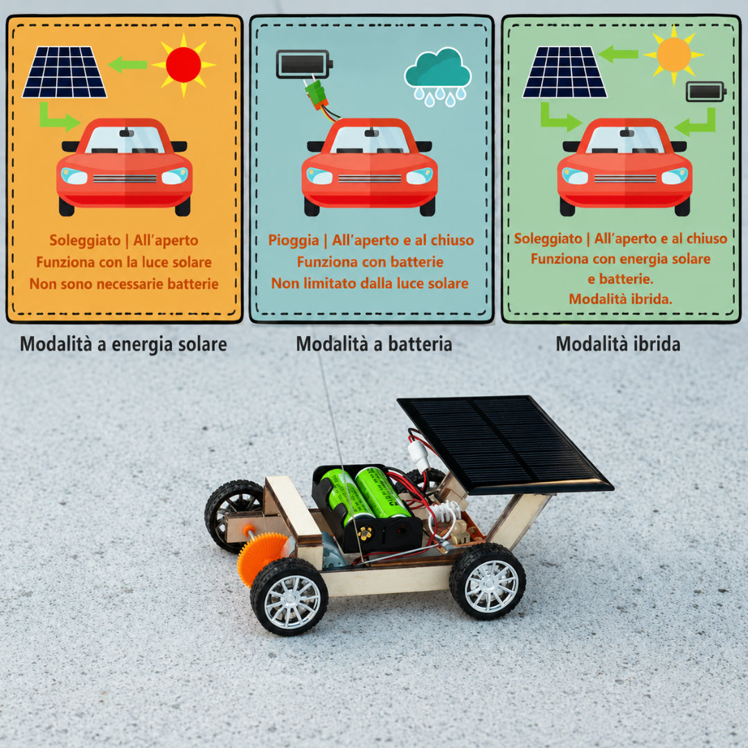 Solar Energy Car Construction Kit Educational Toy