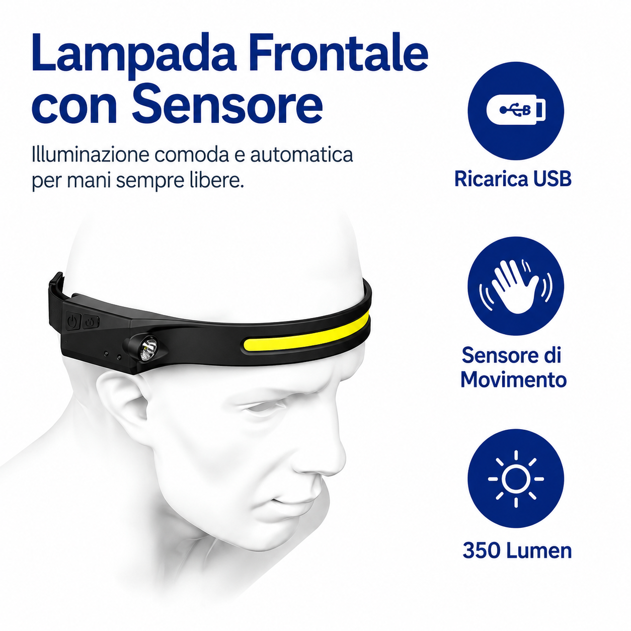 Lampada Frontale Con Sensore Escursioni USB Ricaricabile