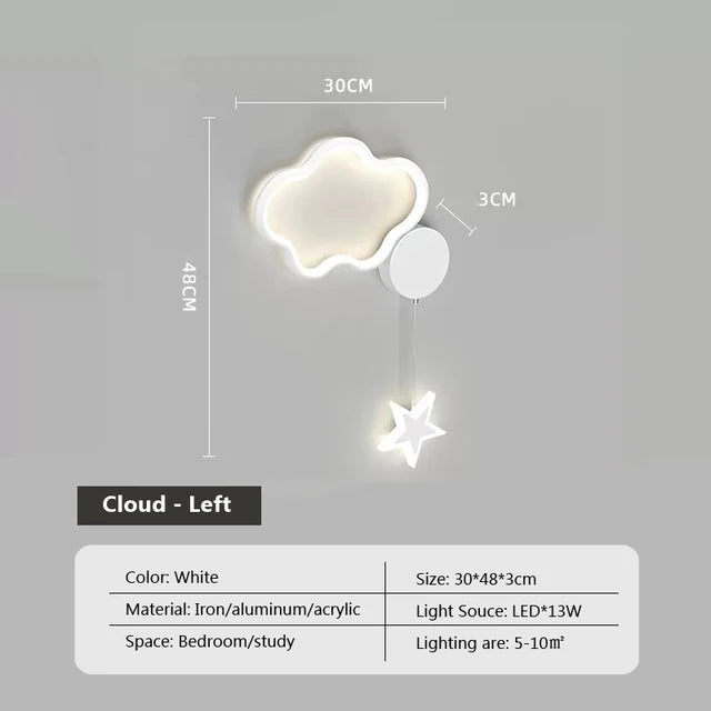 CloudLume – Decorative wall lamp for a magical atmosphere