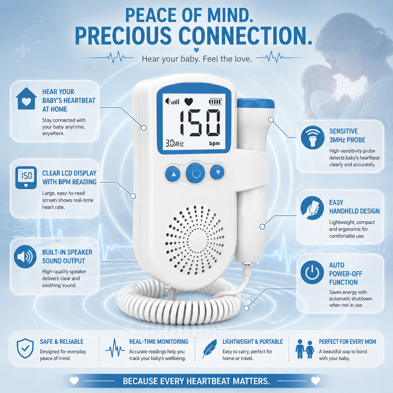 Mother's Day Gift Baby Heart Rate Monitor Pregnancy Doppler Monitor