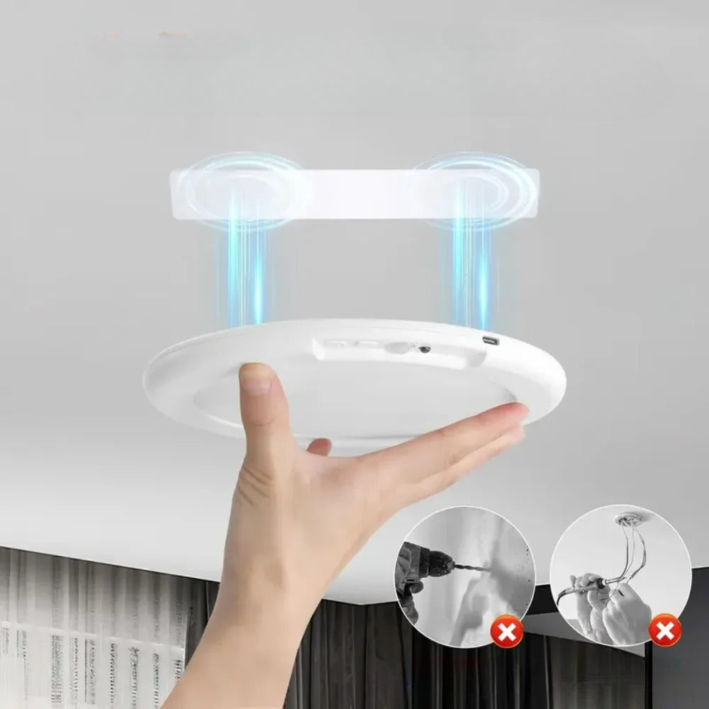 Motion Lamp Ceiling Sensor LED Lighting Wireless