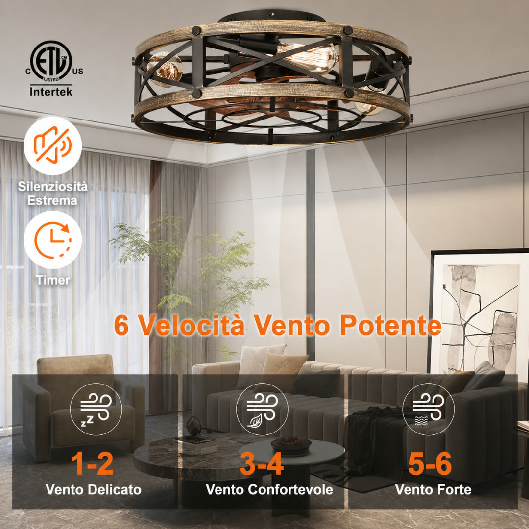 Industrial Ceiling Fan LED Remote Control Silent