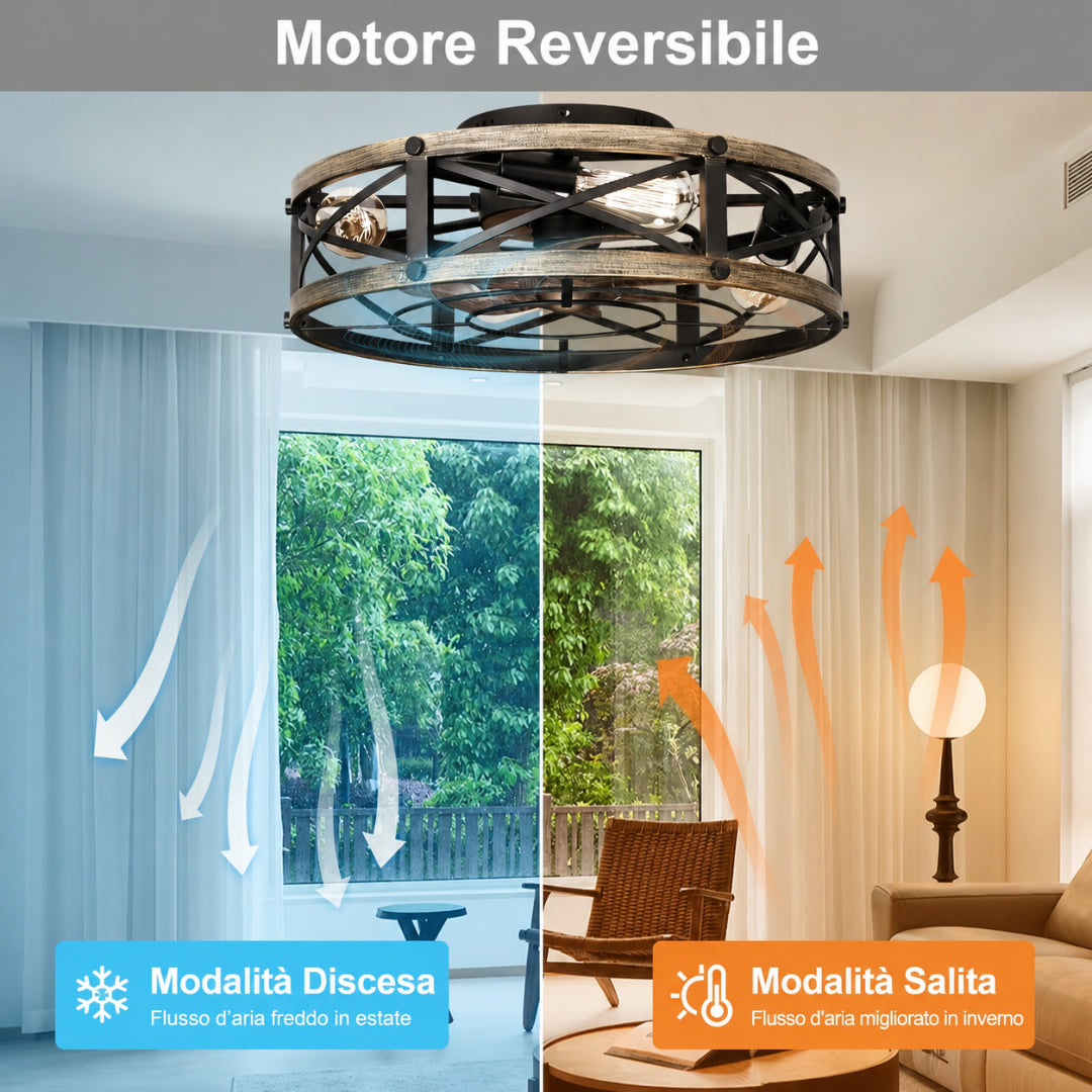 Industrial Ceiling Fan LED Remote Control Silent
