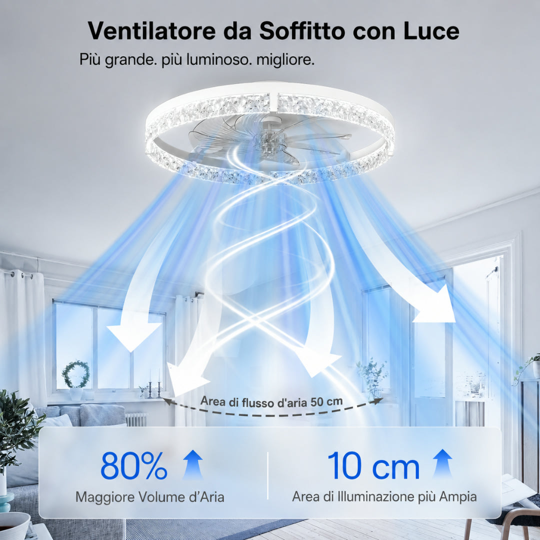 Ventilatore Soffitto LED Moderno Telecomando Silenzioso
