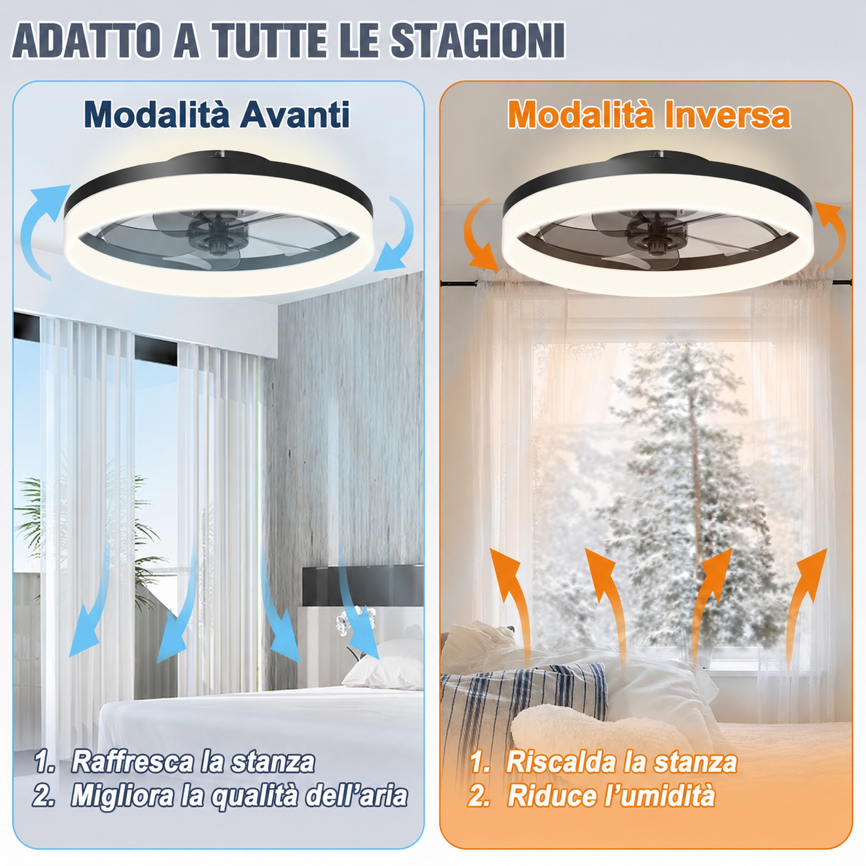 Ventilatore da soffitto LED silenzioso con telecomando dimmerabile