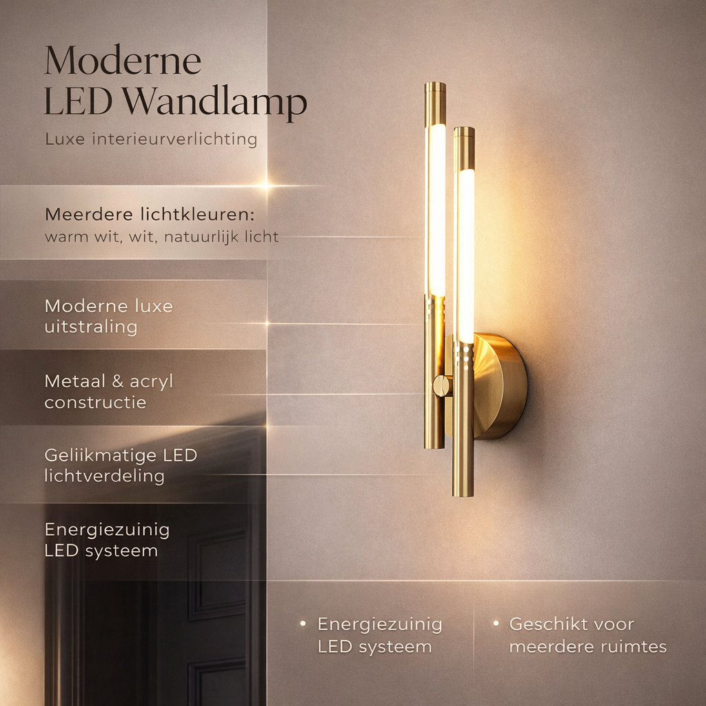 Lampada Parete Moderna LED Soggiorno Colori Luce Regolabili