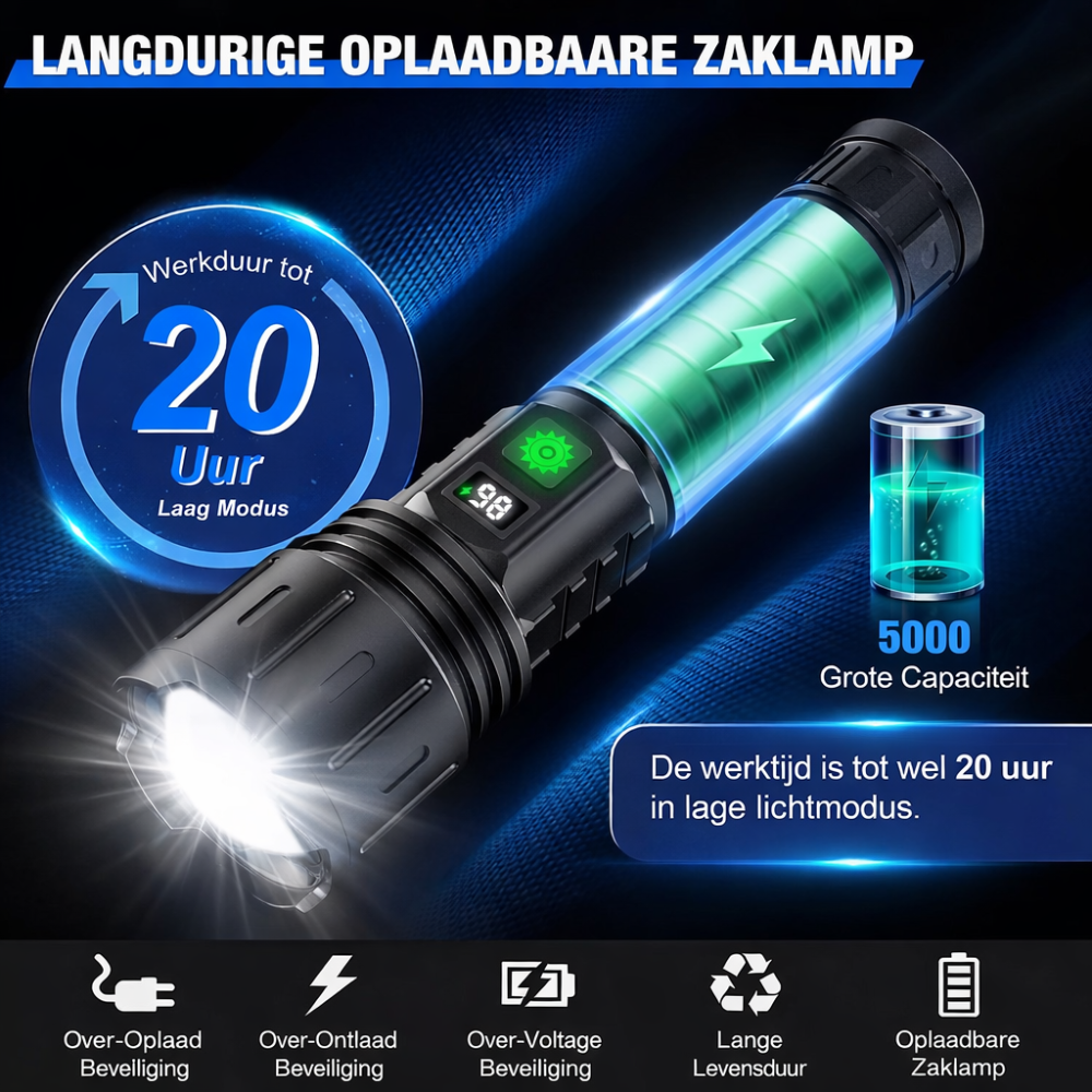 Torcia LED Ricaricabile Tattica Potente Impermeabile