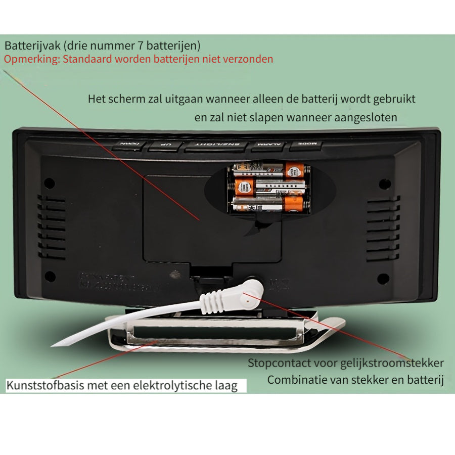 SmartClock - Multifunctional LED Alarm Clock with Temperature Display and USB Power Supply