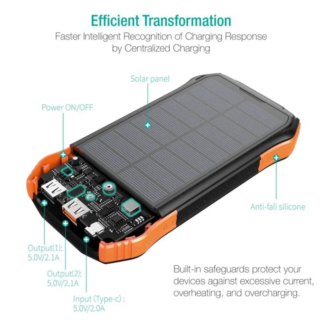 PowerBank Solare Potente – Caricatore Portatile per Avventurieri
