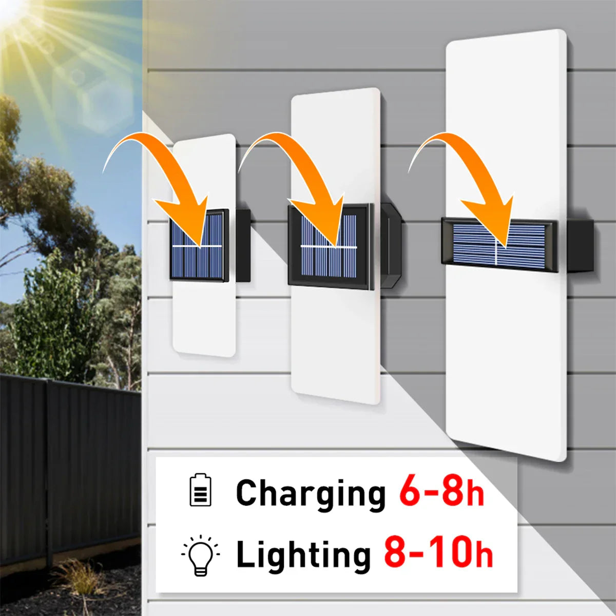 LuminaraSolar - Candeeiro de Parede Exterior LED a Energia Solar