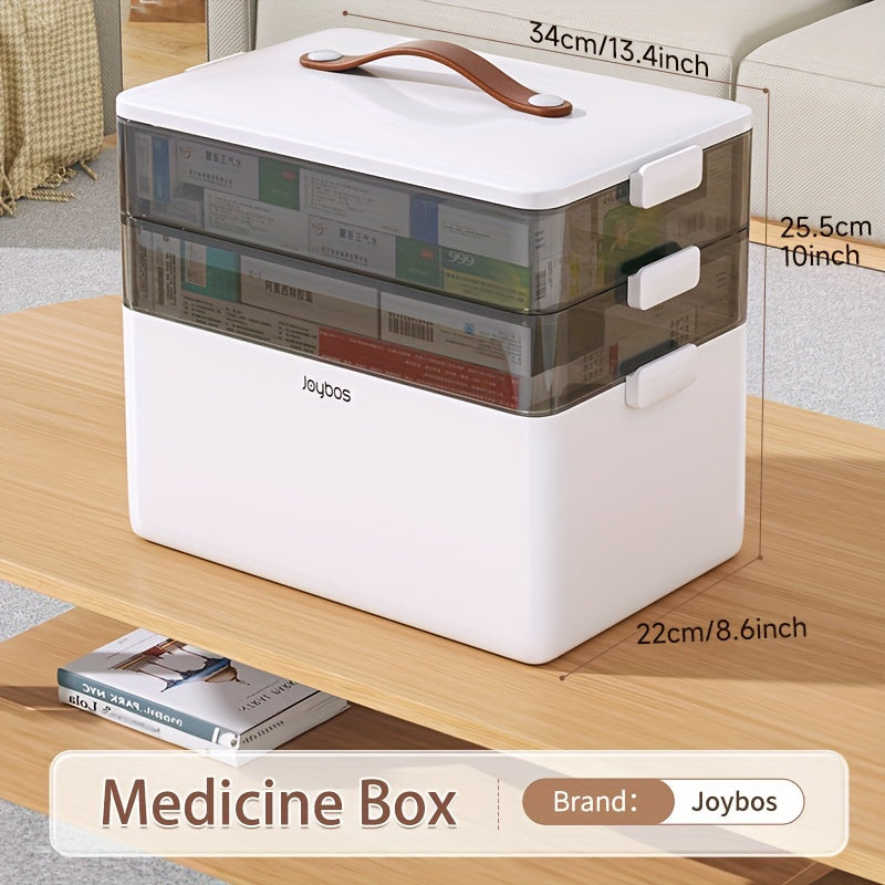 LIROPAU Medicijnopslag met 3 etages, kunststof huisapotheekbox met handvat en uitneembaar vak, multifunctionele medicijnorganizer voor thuis, kantoor