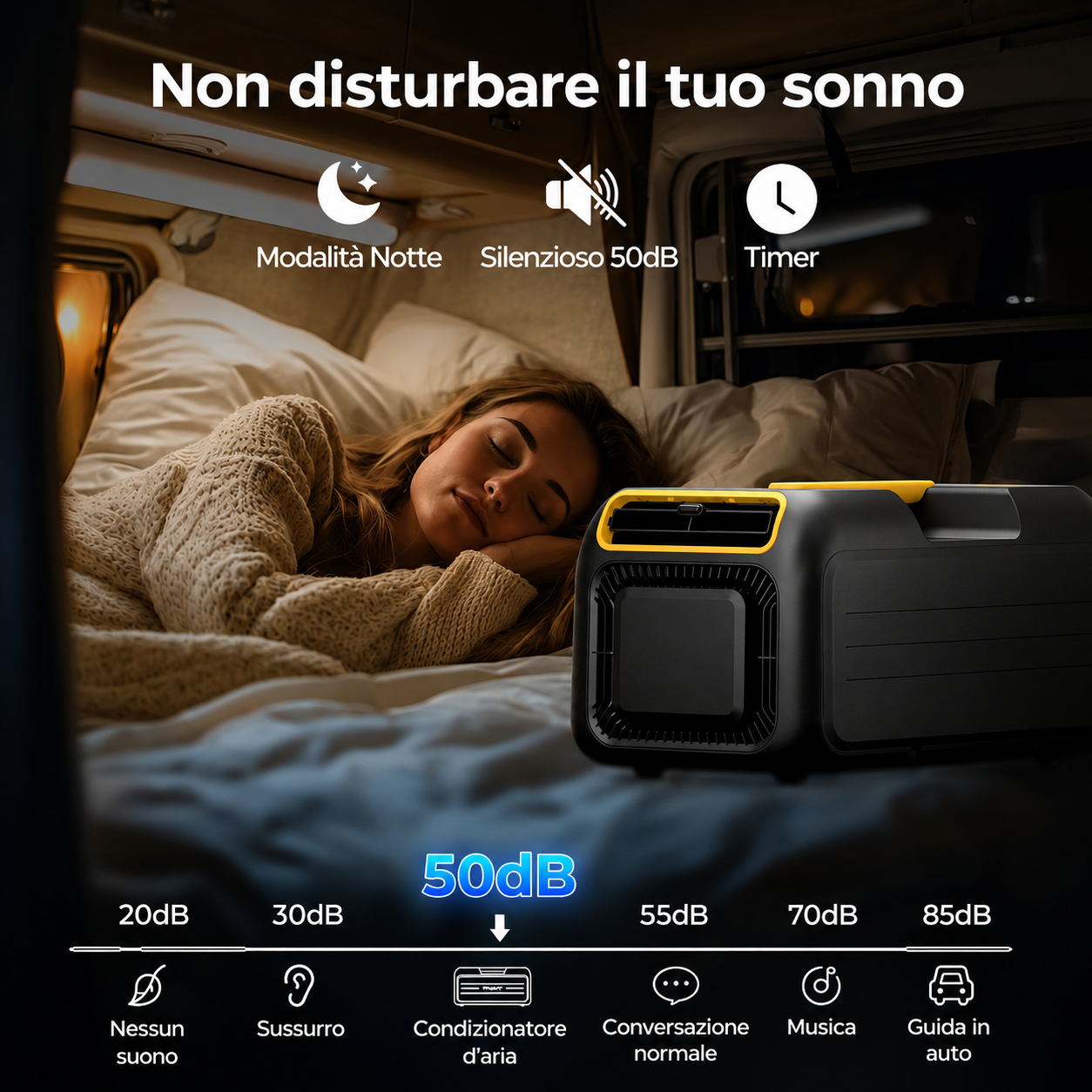 Condizionatore portatile per campeggio con raffreddamento 220V