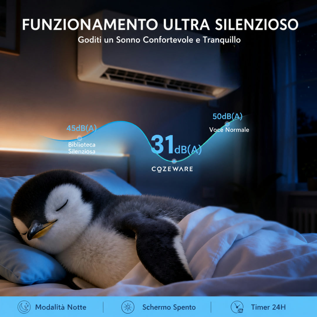 Condizionatore Portatile Mini Split 12000 BTU Parete
