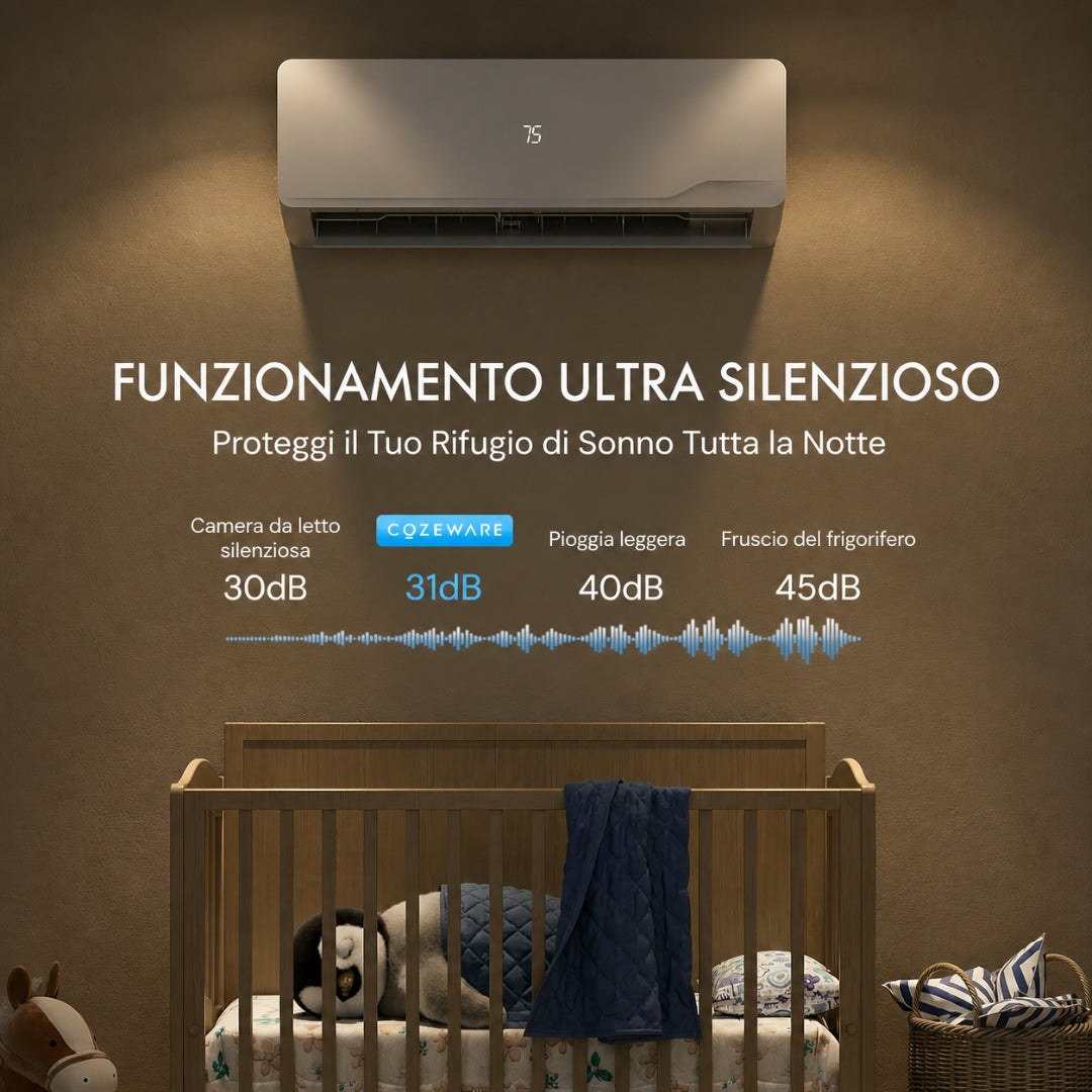 Condizionatore Portatile Mini Split 12000 BTU Parete
