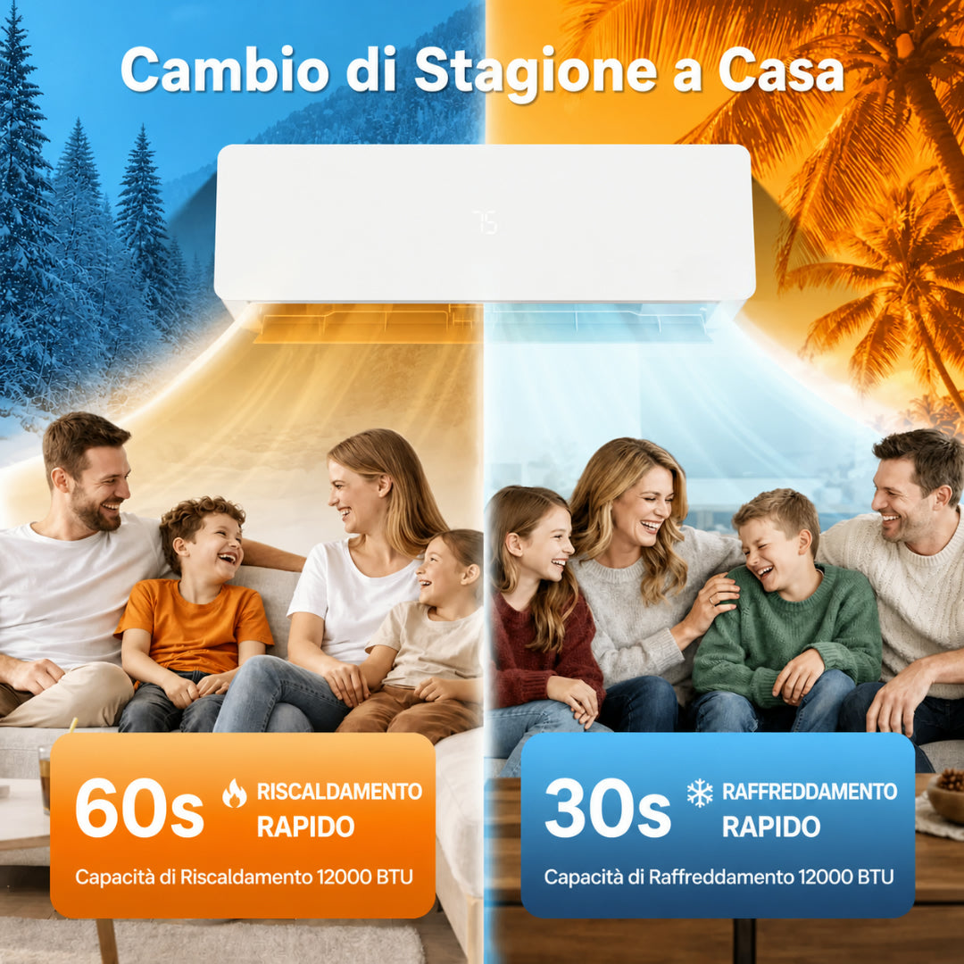Condizionatore Portatile Mini Split 12000 BTU Parete