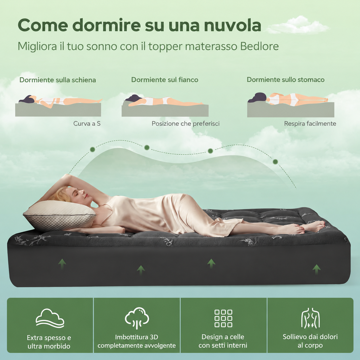 Coprimaterasso impermeabile elasticizzato per protezione del letto