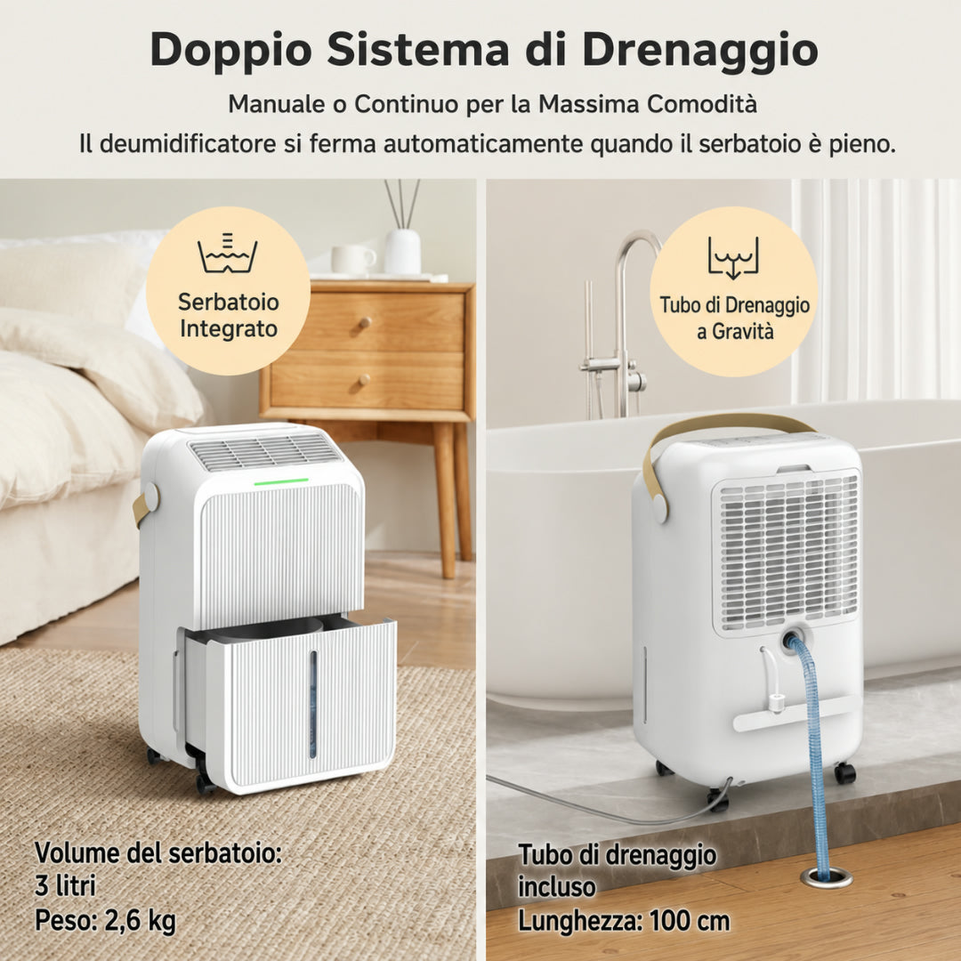 Portable Cooling Dehumidifier Laundry Room Exhaust