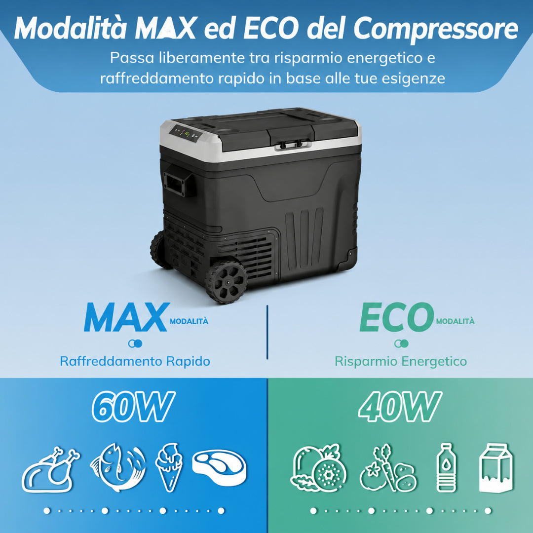 Portable Electric Refrigerator Cooling Electric Carry