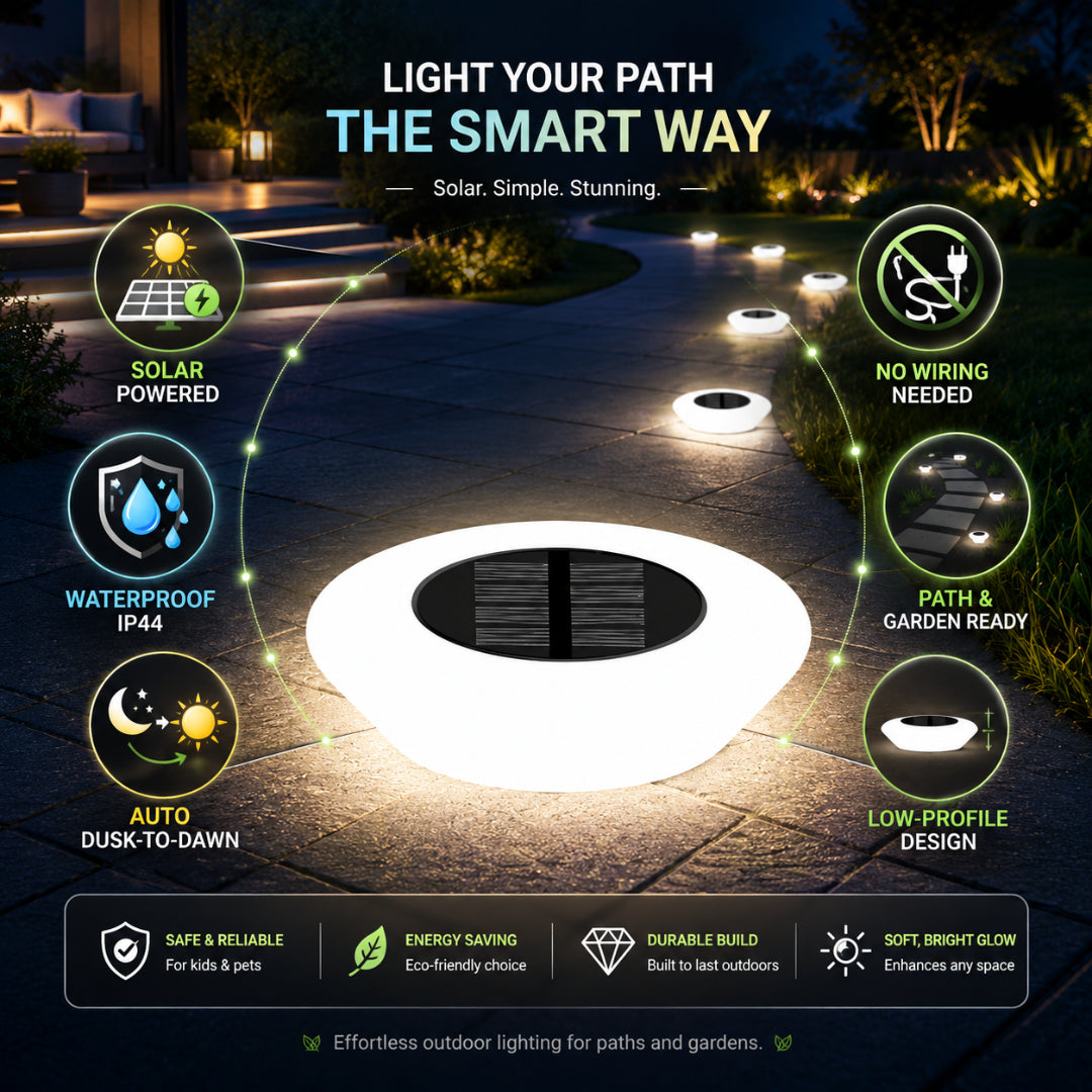 LED Zonnegrondverlichting Waterdichte Buitenverlichting Paden Tuinen