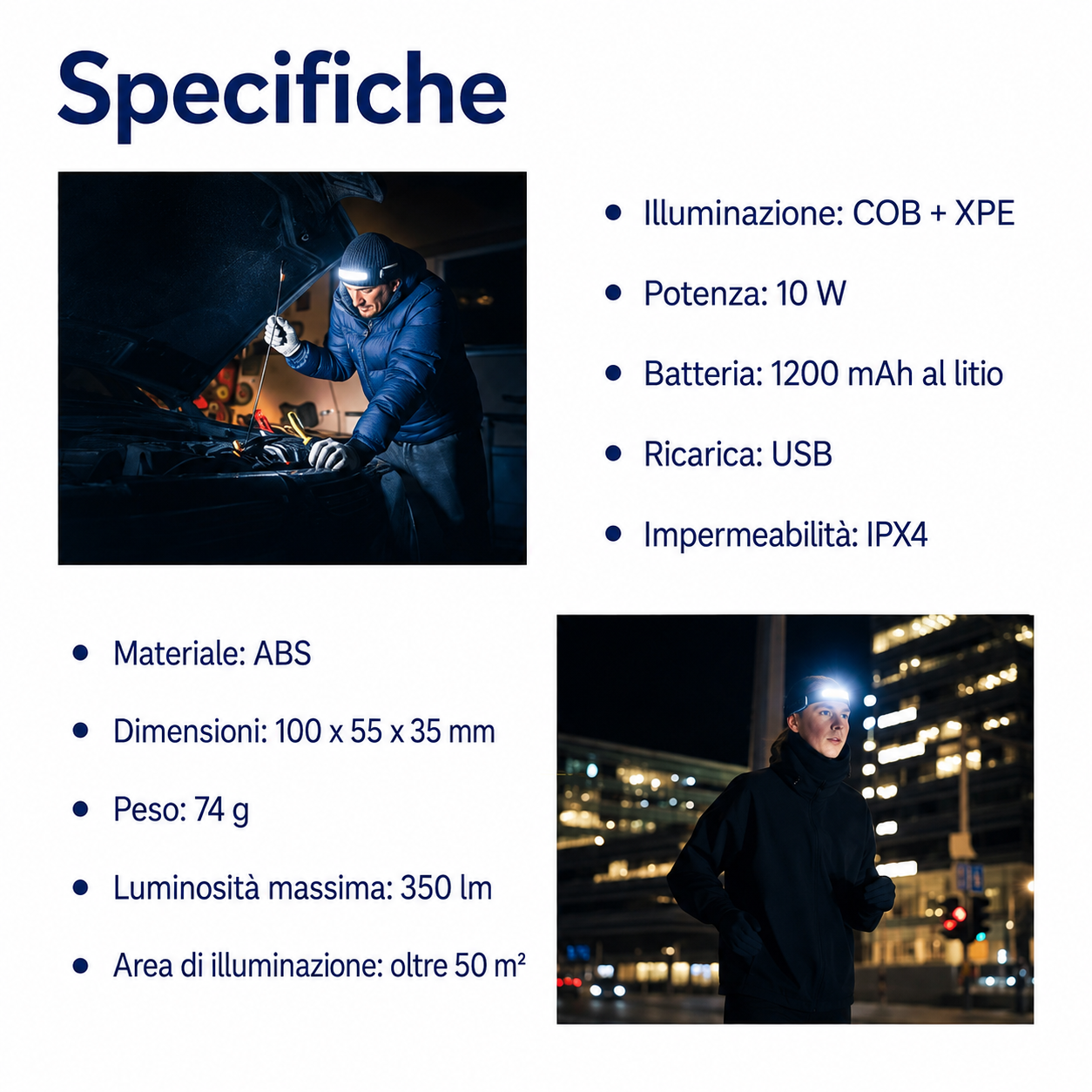 Lampada Frontale Con Sensore Escursioni USB Ricaricabile