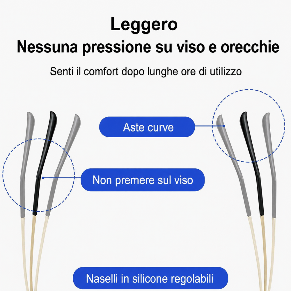 Occhiali da lettura per computer con filtro luce blu, leggeri