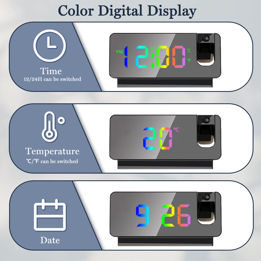 Orologio da parete con proiezione LED