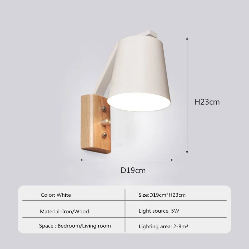 LED