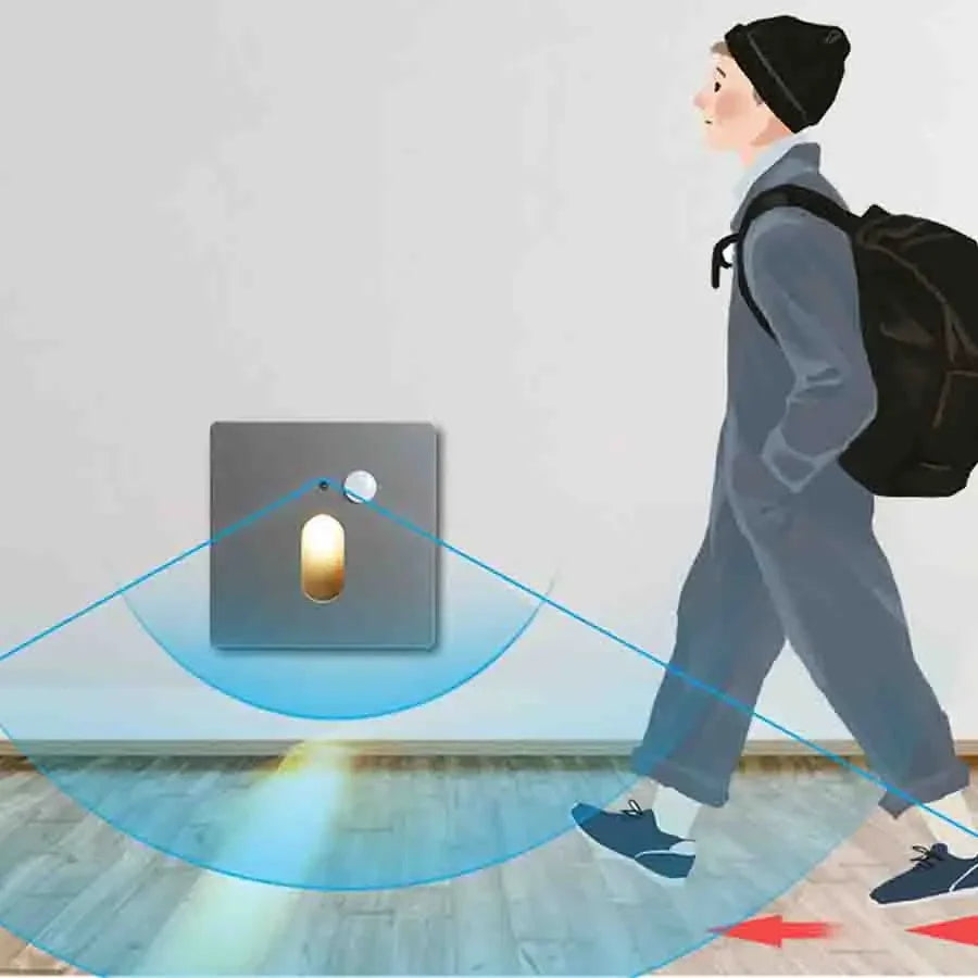 LumiStep – Iluminação de Armadilha LED com Sensor de Movimento – Poupa Energia, Automática e Resistente às Intempéries
