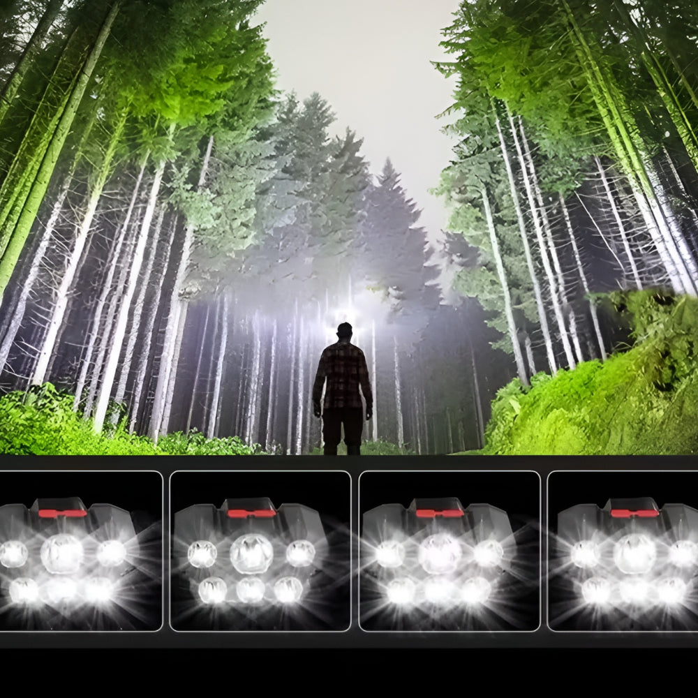 Hiking Headlamp LED Rechargeable USB Flashlight Outdoor Lighting