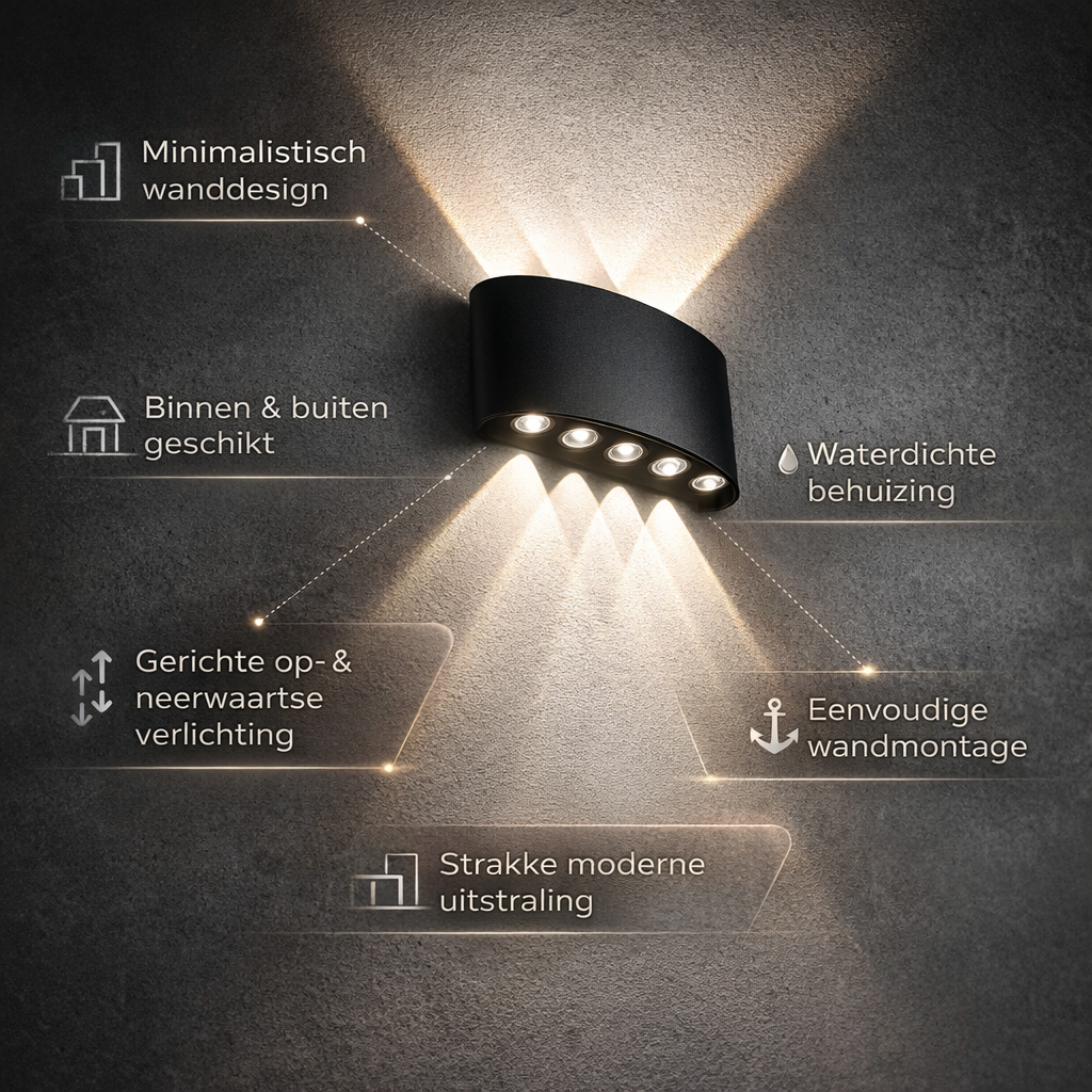 Arandela LED Moderna Minimalista Impermeável