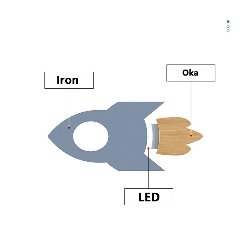 Lampada da parete LED a cartone animato per cameretta bambini